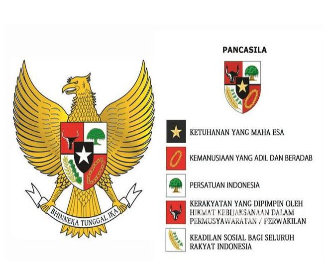 pancasila