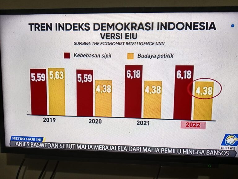 Demokrasi3