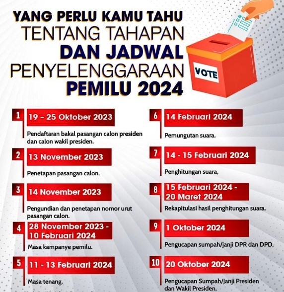 Jadwal Pemilu