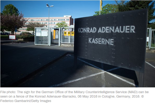 Germany Military Counterintelligence Service